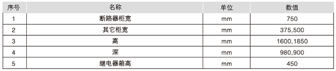 HXGN15-12型單元式交流金屬封閉環(huán)網(wǎng)開關設備外形尺寸