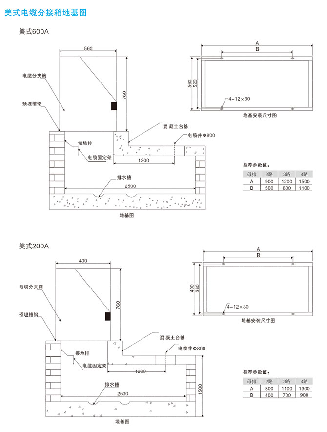 美式電纜分接箱技術(shù)參數(shù)6