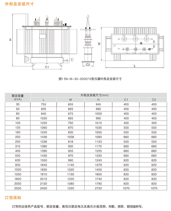 S9-M系列全密封油浸式變壓器主要技術(shù)參數(shù)3