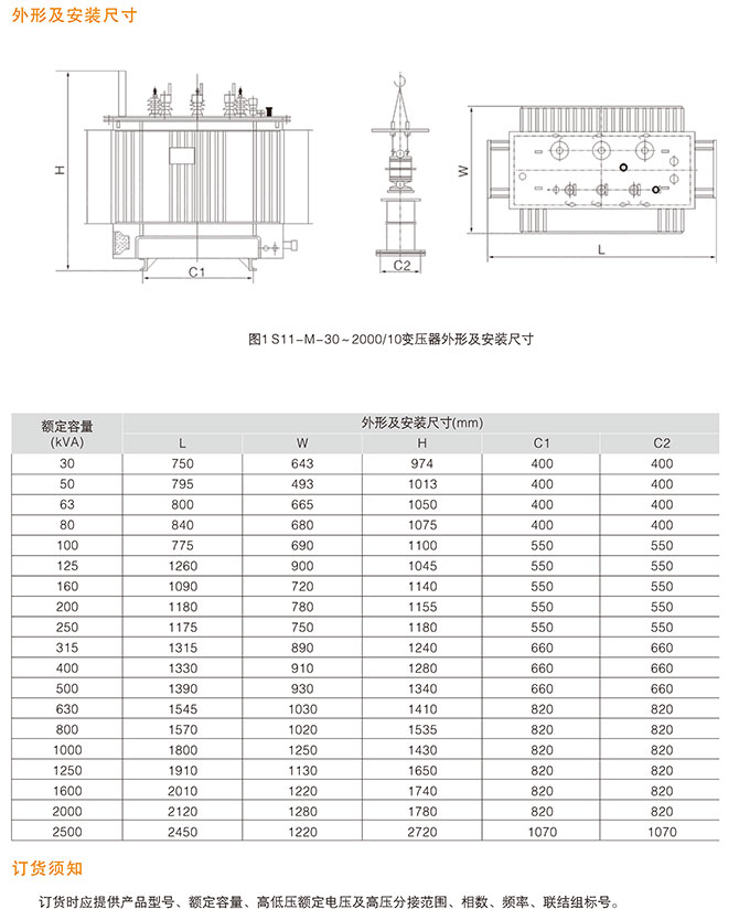 S11-M系列全密封變壓器3