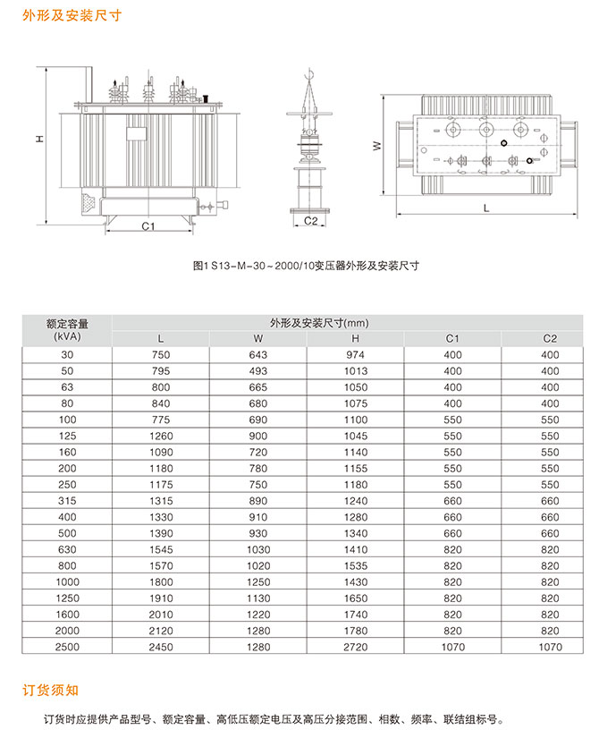 S13-M系列全密封油浸式變壓器主要技術參數(shù)2