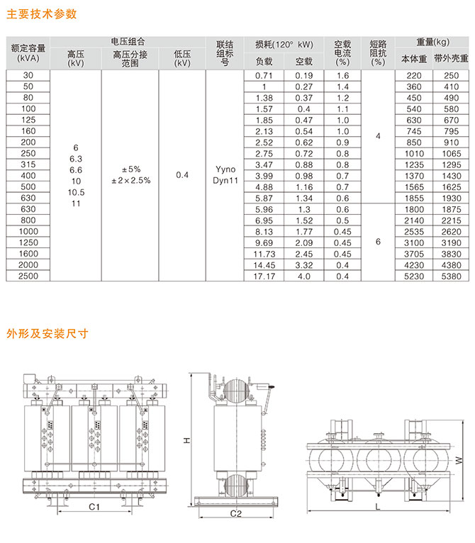 SC(B)10型環(huán)氧樹脂澆注干式電力變壓器3