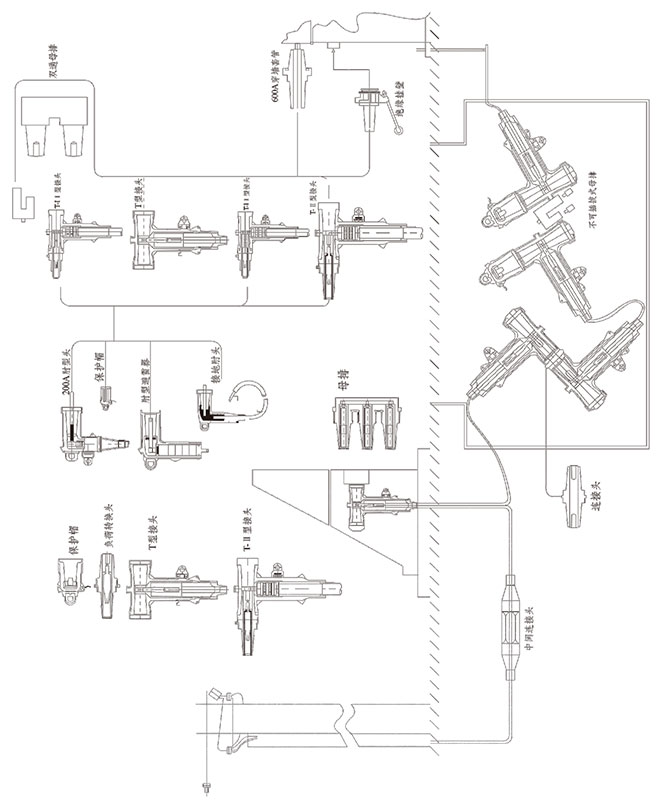 美式電纜分接箱技術(shù)參數(shù)2