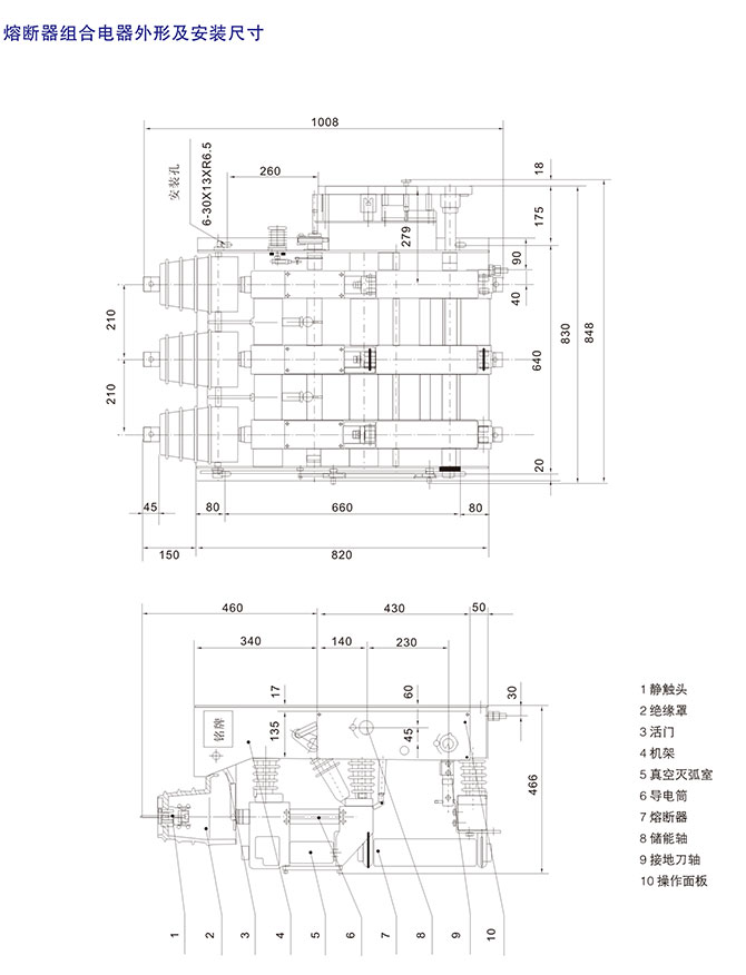 FZN25-12系列真空負(fù)荷開關(guān)型號含義4
