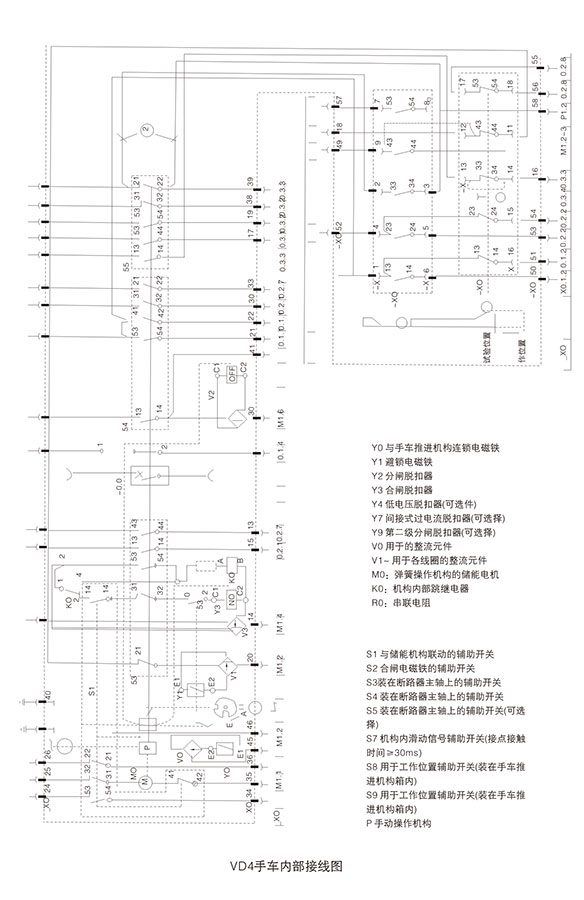 VS1-24型戶內(nèi)高壓真空斷路器型號(hào)含義