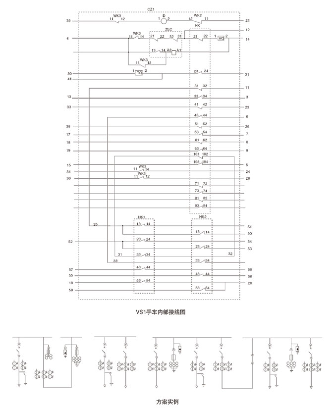 VS1-24型戶內(nèi)高壓真空斷路器型號(hào)含義