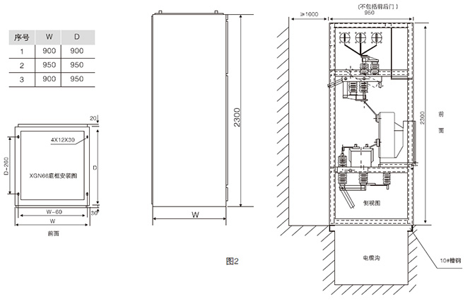 箱型固定式金屬封閉開關(guān)設(shè)備4